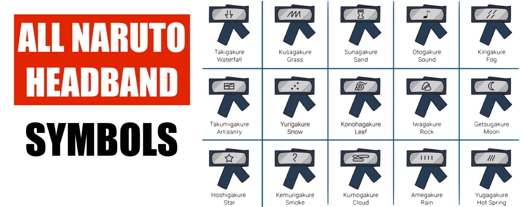 All Naruto headband symbols